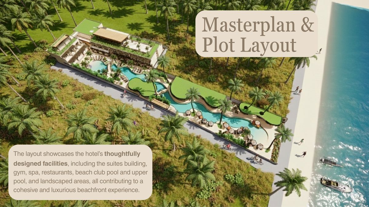 Masterplan and plot layout rendering of Divino Beach Gili Air, showing the suites building, pools, restaurants and landscaped grounds